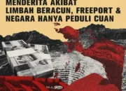 SUKU AMUNGME DAN KAMORO: HIDUP DALAM RACUN “BUATAN” PT FREEPORT
