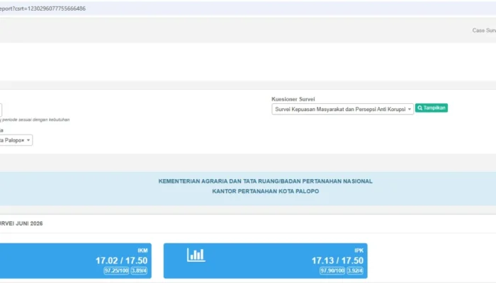 Raih Predikat Sangat Baik, Kantor Pertanahan Kota Palopo Catatkan Nilai IKM 97,25 dan IPK 97,90 pada Periode Juni 2026