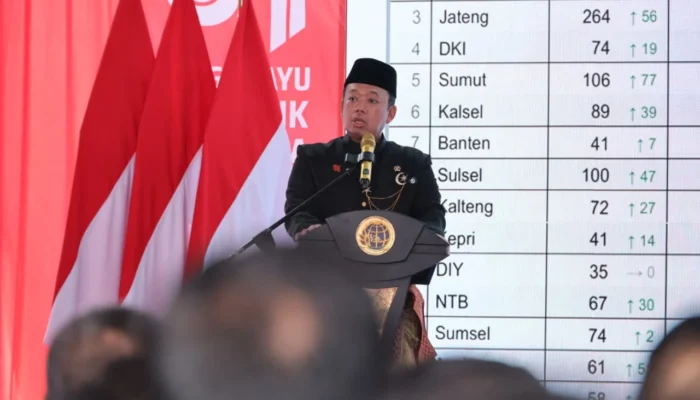 Pengukuran Terjadwal Beri Kepastian Waktu Layanan bagi Masyarakat di 446 Kantah
